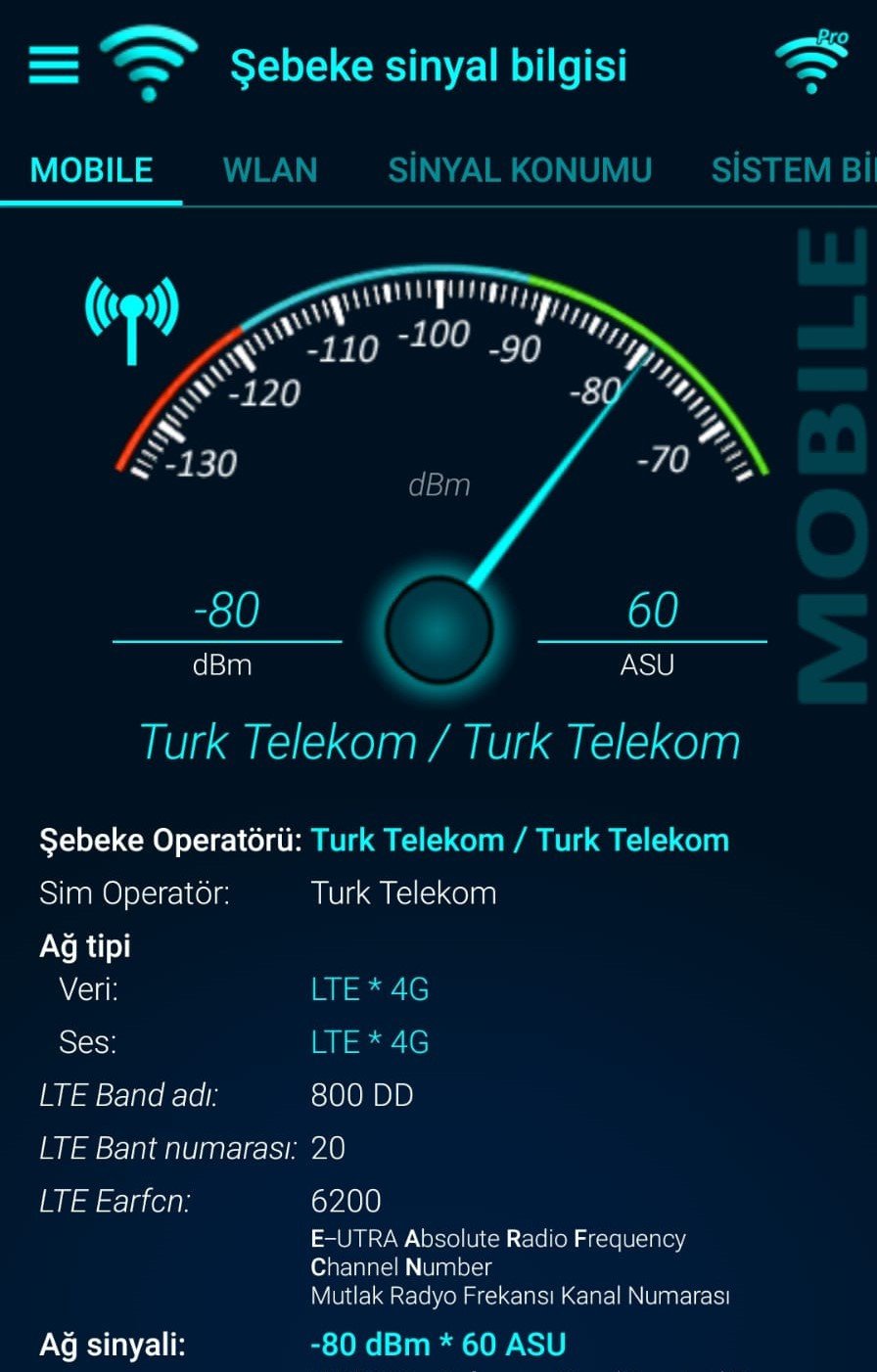 Frekans Tespiti Nasıl Yapılır?