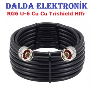 RG6 U-6 Cu Cu Trishield Hffr