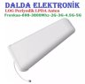 10 Dbi Log Periyodik Anten
