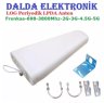 10 Dbi Log Periyodik Anten