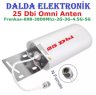25 Dbi Omni Panel Anten
