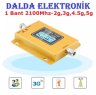 GSM 100 2G,3G,4.5G,5G