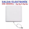 GSM 100 2G,3G,4.5G,5G