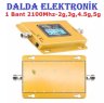 GSM 100 2G,3G,4.5G,5G
