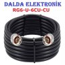 GSM 250 2G,3G,4.5G,5G