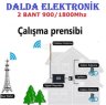 GSM-300 2G,3G,4.5G,5G