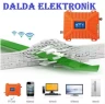 GSM 500 2G,3G,4.5G,5G