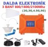 GSM 600 2G,3G,4.5G,5G