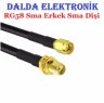 Rg58 Sma Erkek Sma Dişi Haberleşme Kablosu