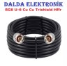 RG6 U-6 Cu Cu Trishield Hffr
