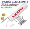 SuperBox Modem  Omni Anteni 12 Dbi